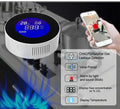 Digital LCD Temperature Display Gas Sensor for Home Kitchen safety-con