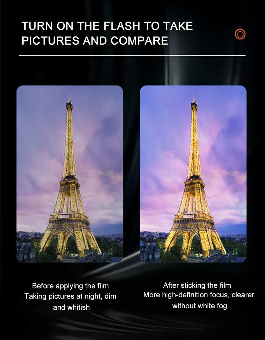 Camera Lens Protector for keep scratches, dust, and accidental impacts